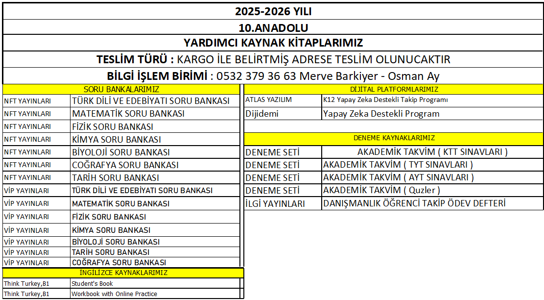Yardımcı Kaynaklarımız 10.Anadolu Kitap Listemiz